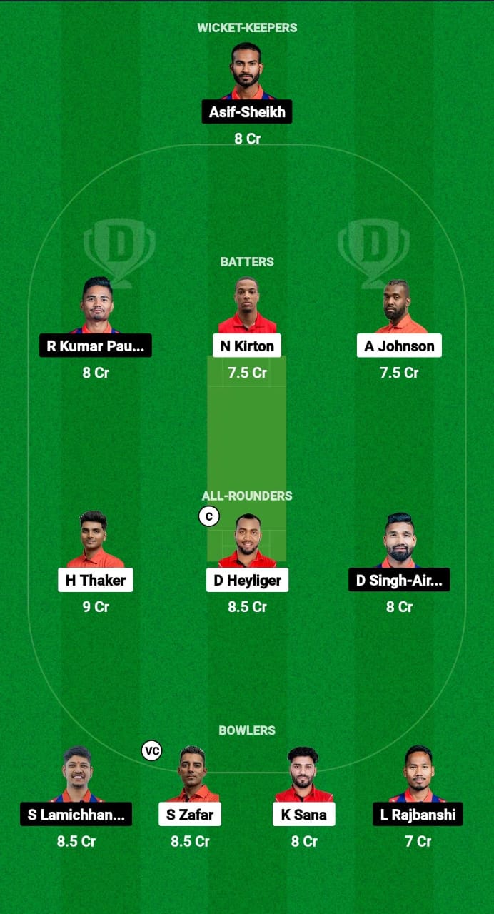 1000471298 CAN vs NEP Dream11 Prediction Fantasy Cricket Tips Dream11 Team ICC CWC League 2 ODI 2024