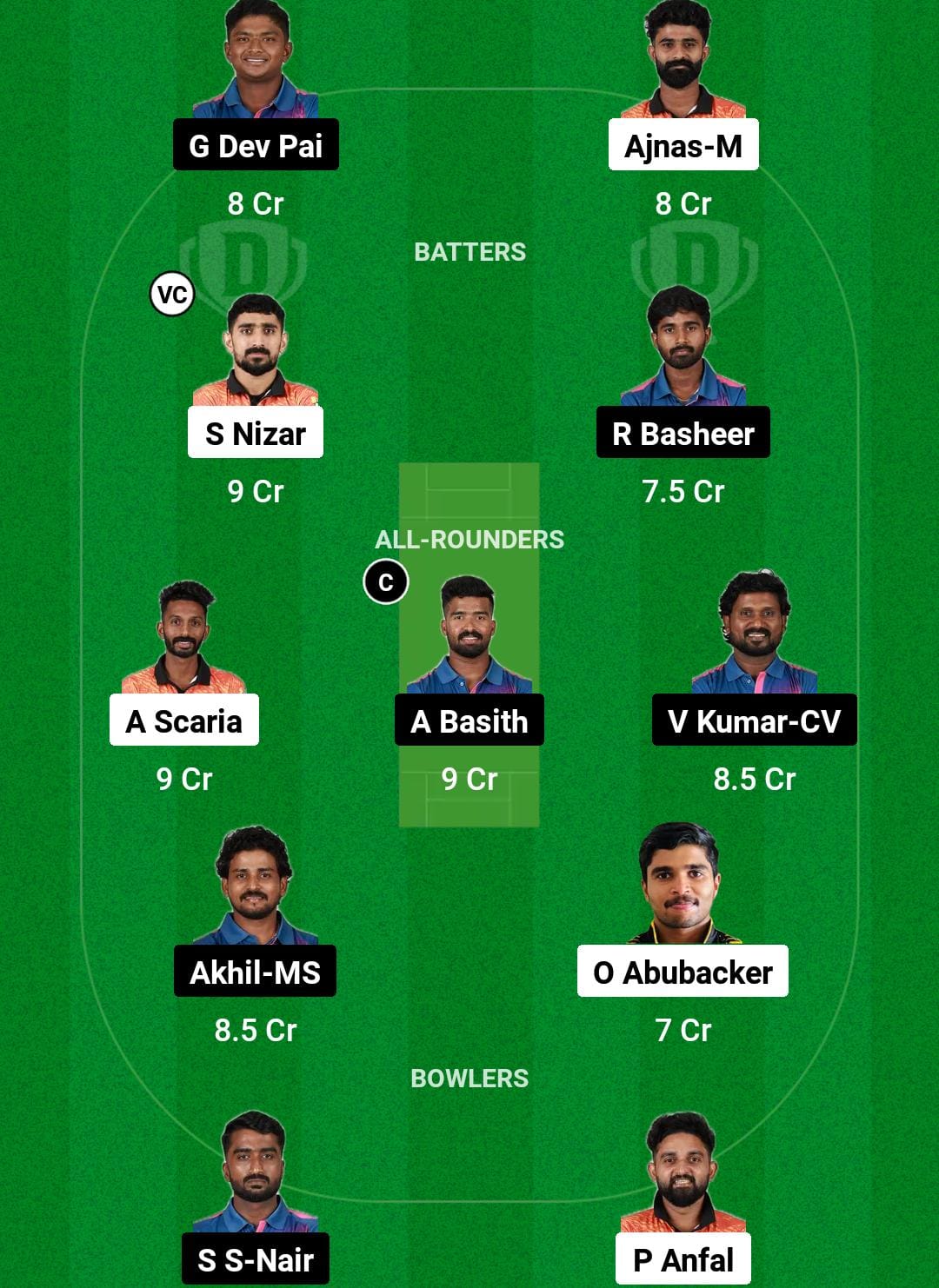 1000471646 CG vs TR Dream11 Prediction Fantasy Cricket Tips Dream11 Team Kerala T20 Trophy 2024