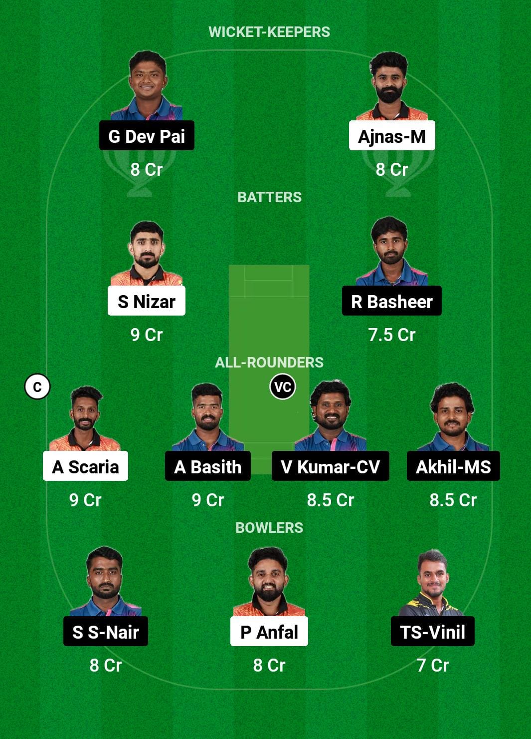 1000471653 CG vs TR Dream11 Prediction Fantasy Cricket Tips Dream11 Team Kerala T20 Trophy 2024