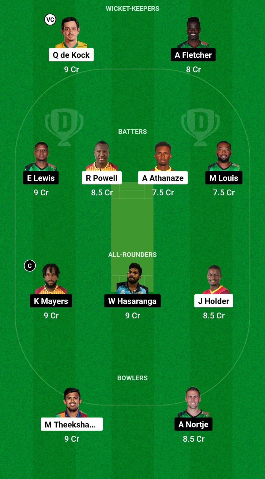 1000471760 BR vs SKN Dream11 Prediction Fantasy Cricket Tips Dream11 Team CPL 2024