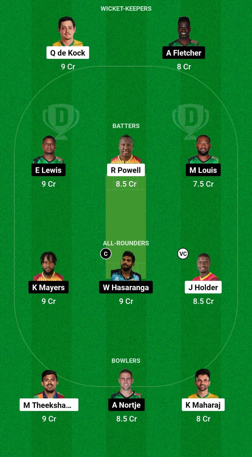 1000471763 BR vs SKN Dream11 Prediction Fantasy Cricket Tips Dream11 Team CPL 2024