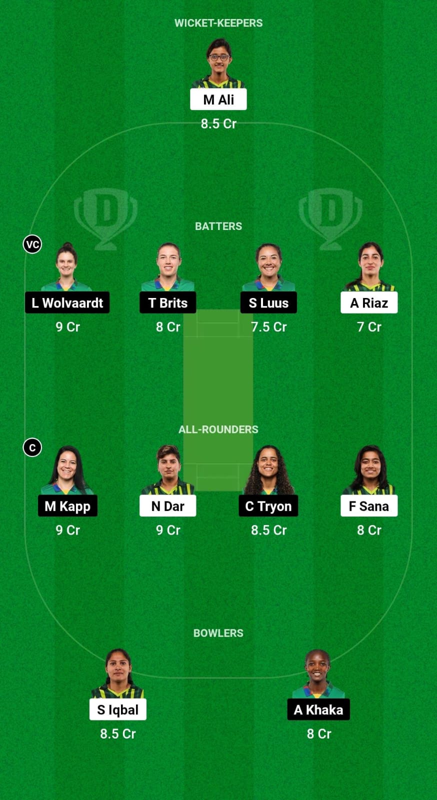 PK-W vs SA-W Dream11 Prediction Fantasy Cricket Tips Dream11 Team South Africa Women Tour of Pakistan 2024 