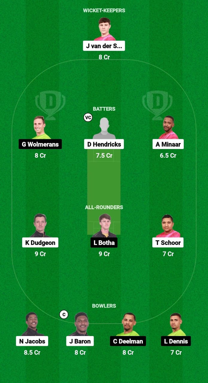 1000471839 PR vs OBI Dream11 Prediction Fantasy Cricket Tips Dream11 Team South Africa Boland T10 League 2024
