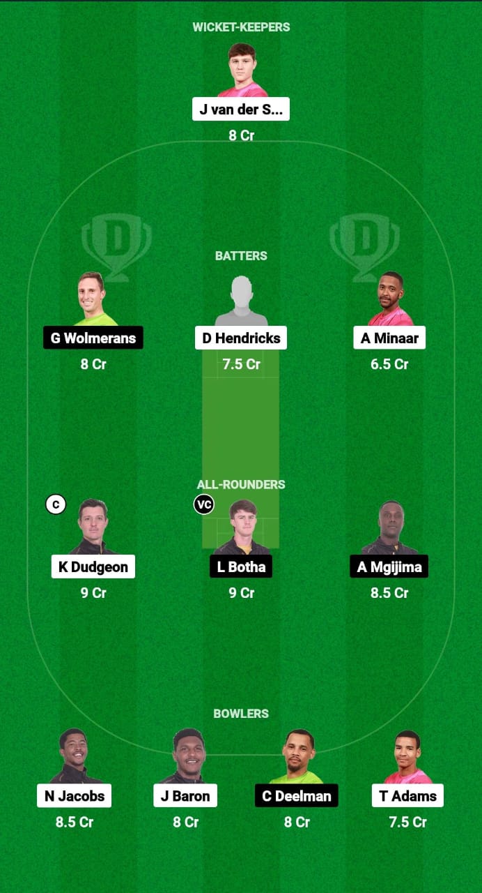 1000471841 PR vs OBI Dream11 Prediction Fantasy Cricket Tips Dream11 Team South Africa Boland T10 League 2024