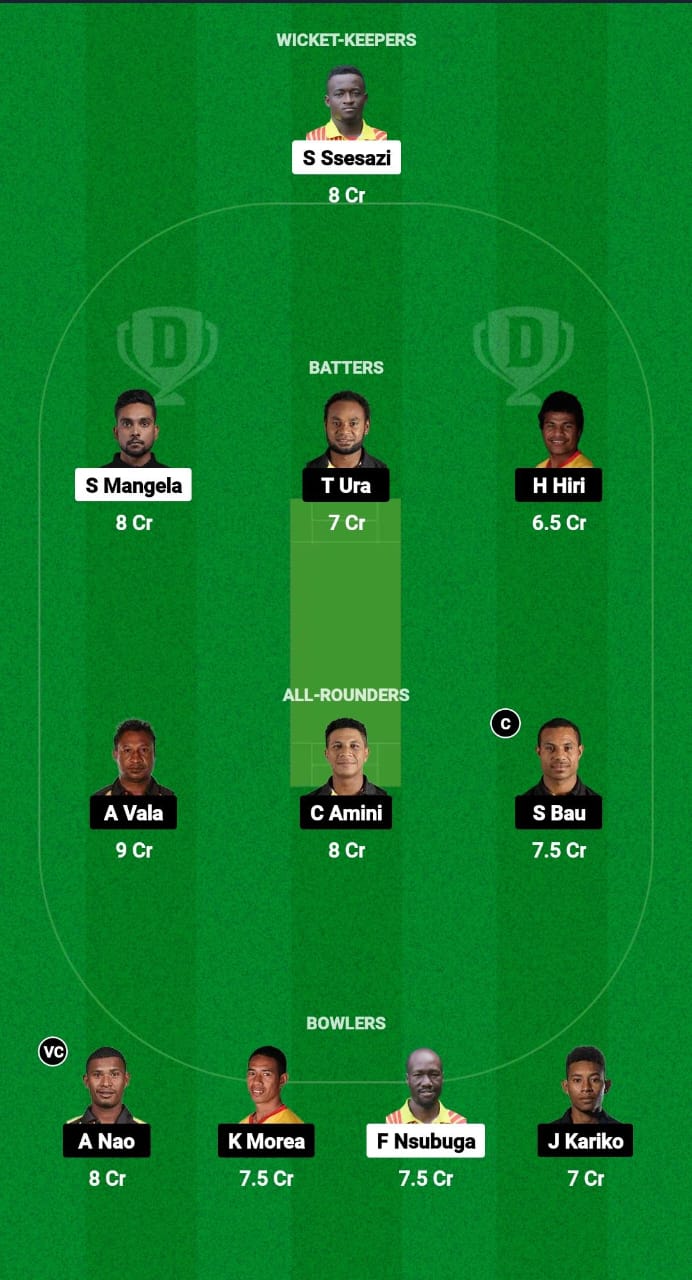 1000471853 UGA vs PNG Dream11 Prediction Fantasy Cricket Tips Dream11 Team Papua New Guinea Tour of Uganda 2024