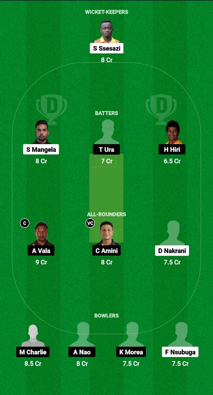 1000471856 UGA vs PNG Dream11 Prediction Fantasy Cricket Tips Dream11 Team Papua New Guinea Tour of Uganda 2024