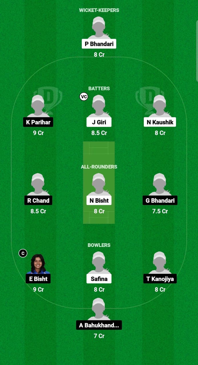 1000471859 PH vs NS Dream11 Prediction Fantasy Cricket Tips Dream11 Team Uttarakhand Women’s T20 League 2024