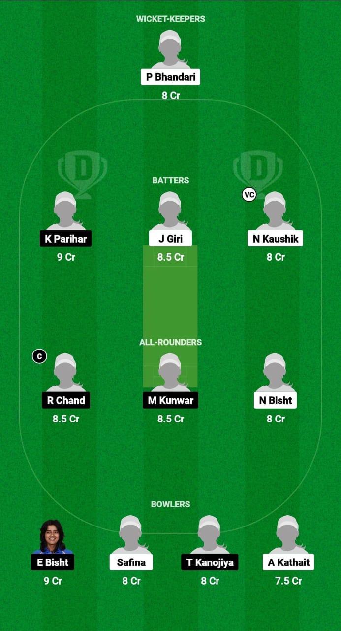 1000471862 PH vs NS Dream11 Prediction Fantasy Cricket Tips Dream11 Team Uttarakhand Women’s T20 League 2024