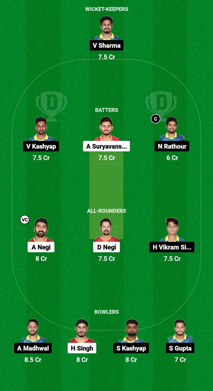 1000472504 DW vs PIC Dream11 Prediction Fantasy Cricket Tips Dream11 Team Uttarakhand T20 League 2024