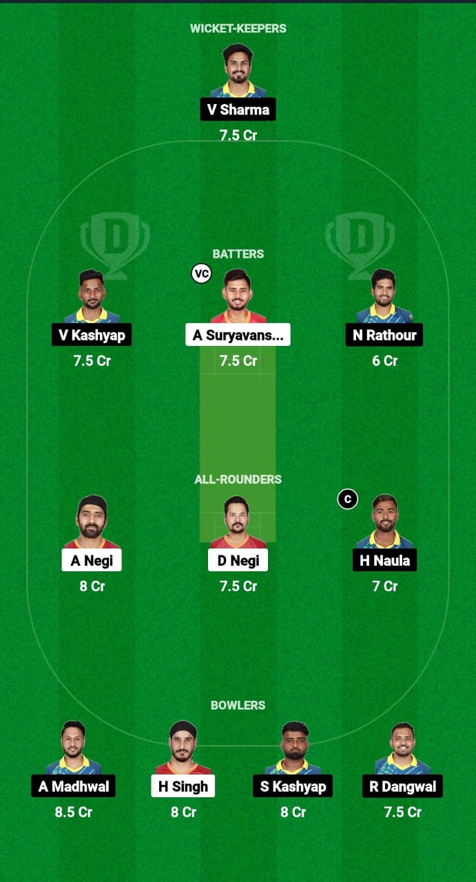 1000472507 DW vs PIC Dream11 Prediction Fantasy Cricket Tips Dream11 Team Uttarakhand T20 League 2024