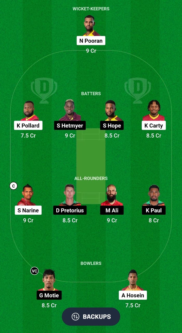 1000472797 TKR vs GUY Dream11 Prediction Fantasy Cricket Tips Dream11 Team CPL 2024