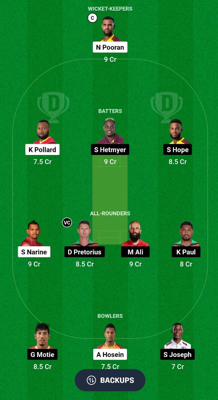 1000472802 TKR vs GUY Dream11 Prediction Fantasy Cricket Tips Dream11 Team CPL 2024