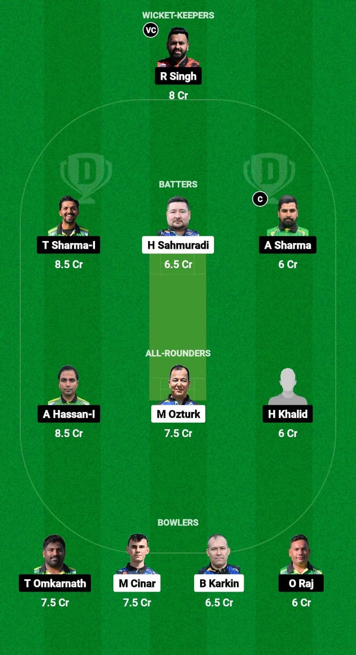 1000472849 AFK vs LJU Dream11 Prediction Fantasy Cricket Tips Dream11 Team ECS T10 Croatia 2024