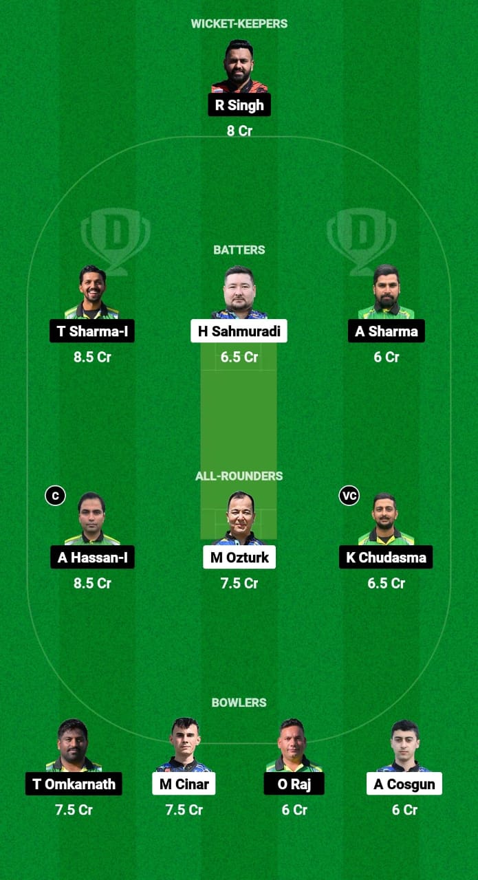 1000472852 AFK vs LJU Dream11 Prediction Fantasy Cricket Tips Dream11 Team ECS T10 Croatia 2024