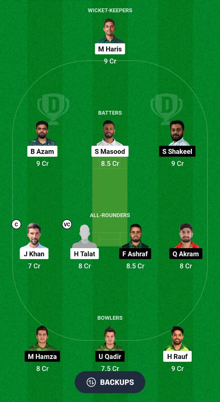 1000473520 STA vs DOL Dream11 Prediction Fantasy Cricket Tips Dream11 Team Pakistan One-Day Cup 2024