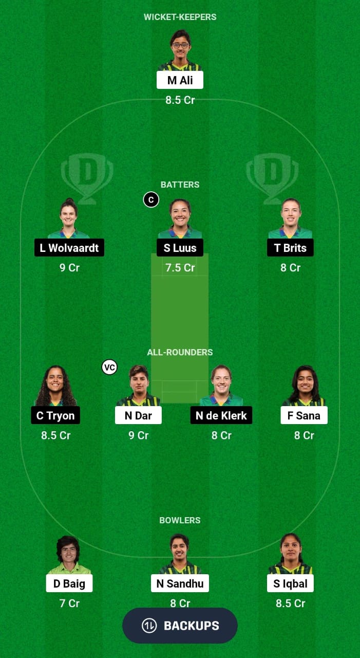 PK-A vs SA-W Dream11 Prediction Fantasy Cricket Tips Dream11 Team South Africa Women Tour of Pakistan 2024 