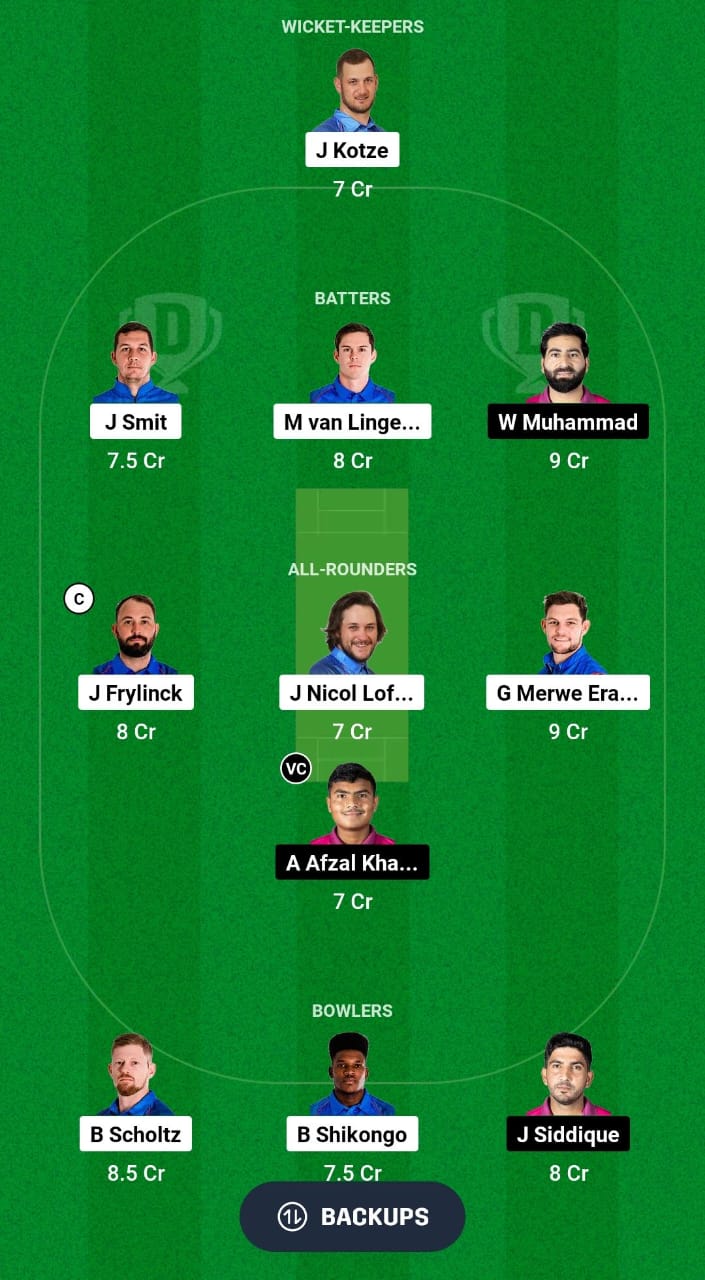 NAM vs UAE Dream11 Prediction Fantasy Cricket Tips Dream11 Team ICC CWC League 2 ODI 2024 