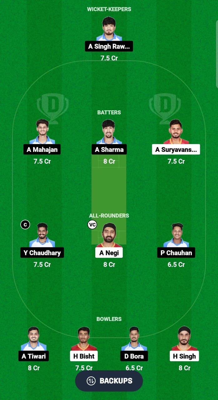 1000473977 DW vs UI Dream11 Prediction Fantasy Cricket Tips Dream11 Team Uttarakhand T20 League 2024