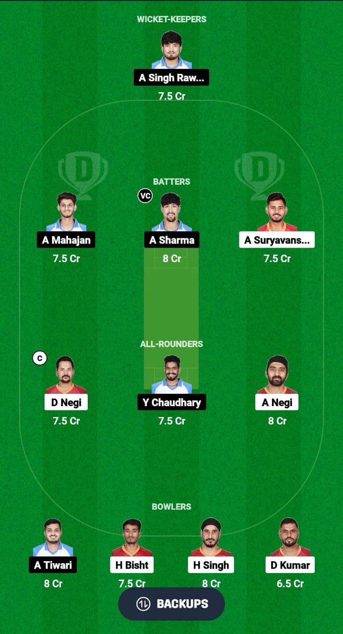1000473980 DW vs UI Dream11 Prediction Fantasy Cricket Tips Dream11 Team Uttarakhand T20 League 2024