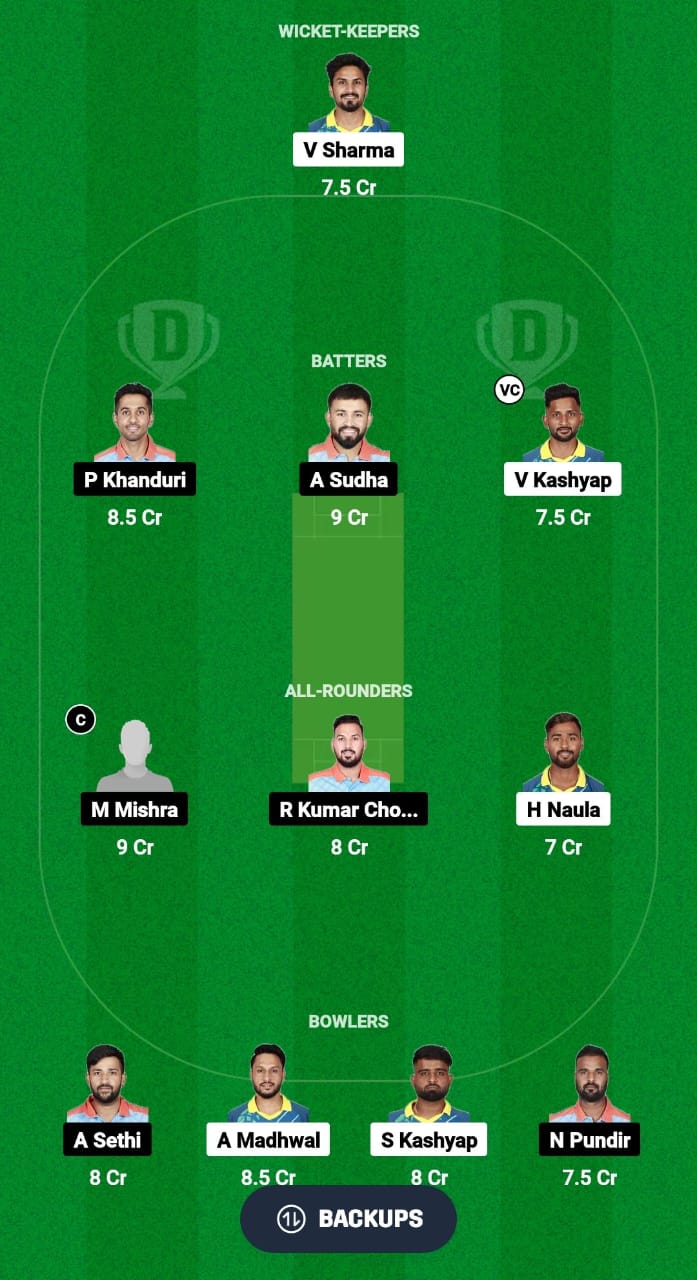 1000473983 PIC vs NSP Dream11 Prediction Fantasy Cricket Tips Dream11 Team Uttarakhand T20 League 2024