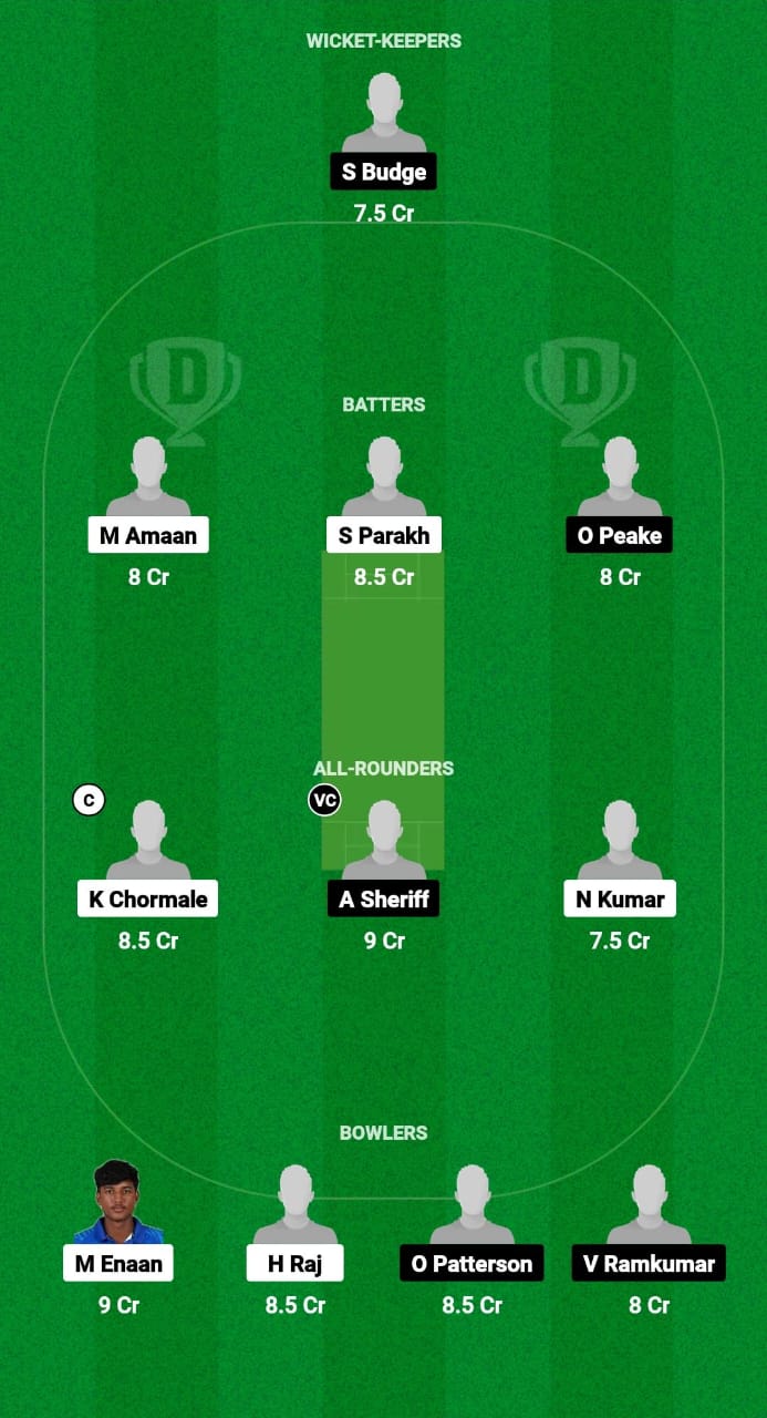 IN-U19 vs AU-U19 Dream11 Prediction Fantasy Cricket Tips Dream11 Team Australia Under-19 Tour of India 2024 