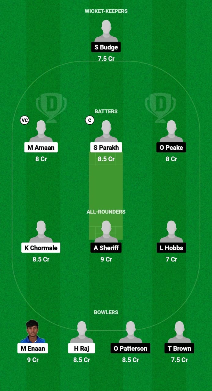 IN-U19 vs AU-U19 Dream11 Prediction Fantasy Cricket Tips Dream11 Team Australia Under-19 Tour of India 2024 