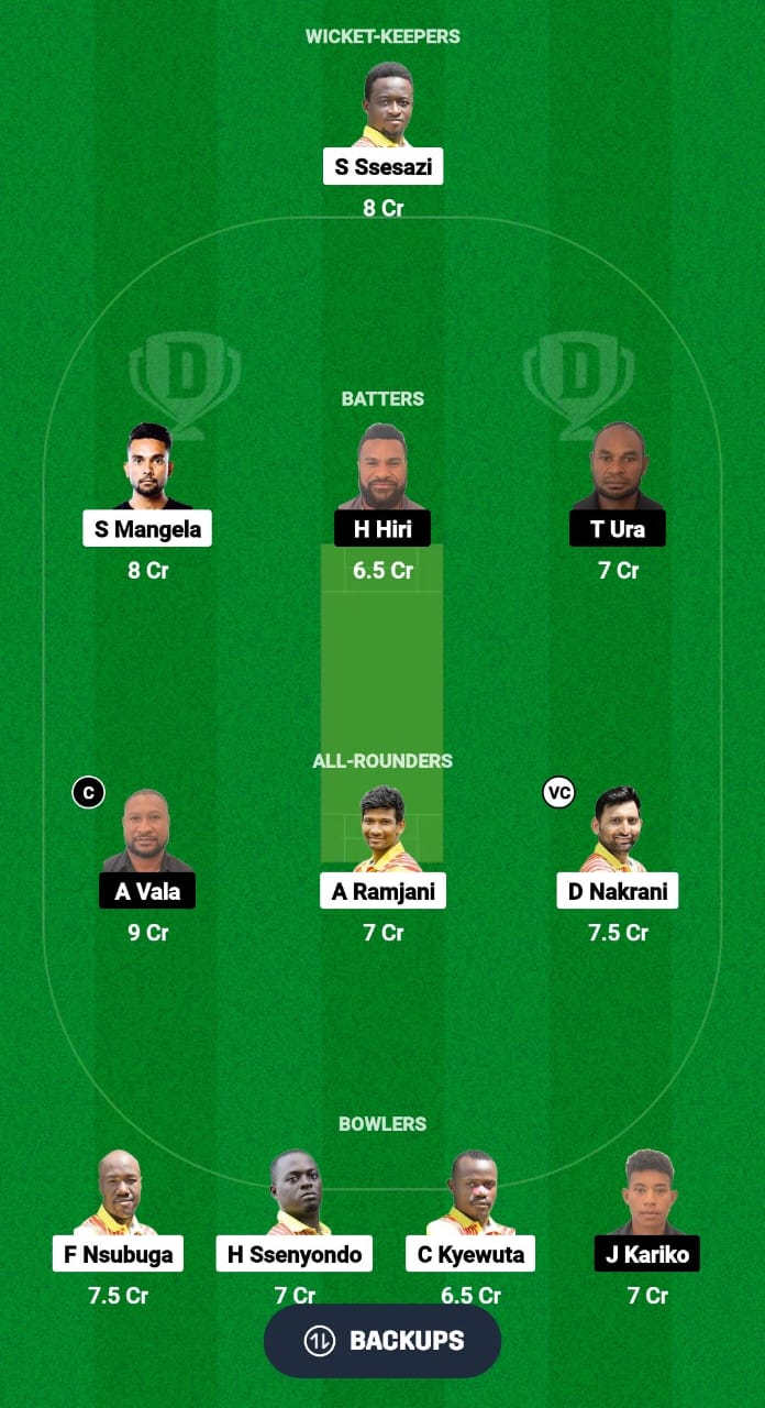 1000474048 UGA vs PNG Dream11 Prediction Fantasy Cricket Tips Dream11 Team Papua New Guinea Tour of Uganda 2024