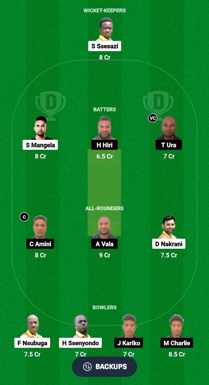 1000474051 UGA vs PNG Dream11 Prediction Fantasy Cricket Tips Dream11 Team Papua New Guinea Tour of Uganda 2024