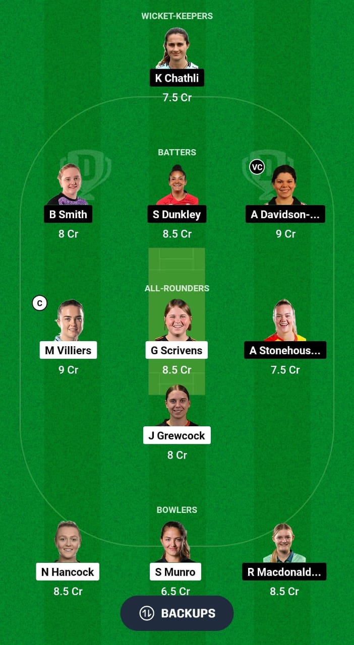1000474474 SUN vs ses Dream11 Prediction Fantasy Cricket Tips Dream11 Team ECS T10 english Women’s OD 2024