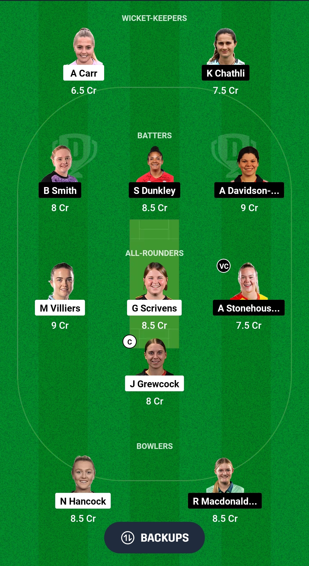 1000475051 SUN vs ses Dream11 Prediction Fantasy Cricket Tips Dream11 Team ECS T10 english Women’s OD 2024