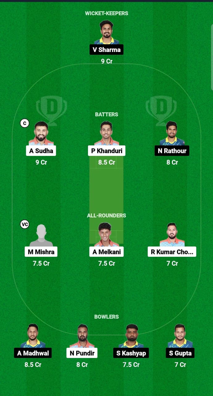 1000475105 NSP vs PIC Dream11 Prediction Fantasy Cricket Tips Dream11 Team Uttarakhand T20 League 2024