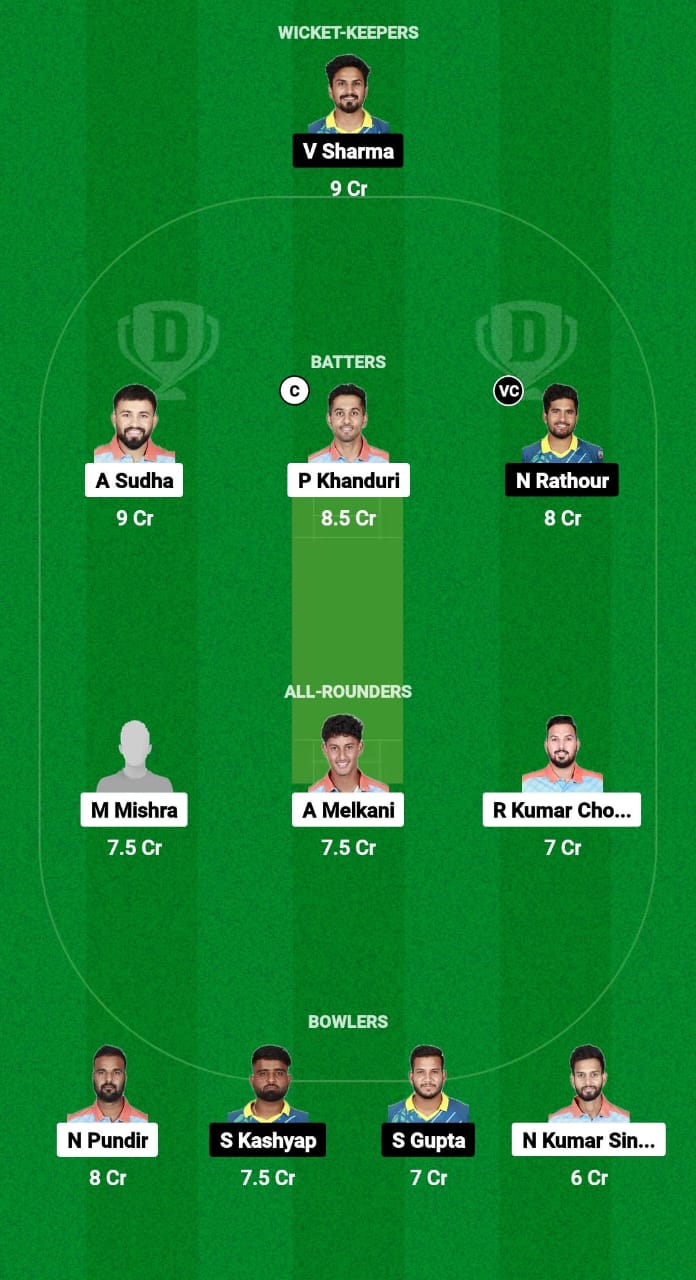 1000475108 NSP vs PIC Dream11 Prediction Fantasy Cricket Tips Dream11 Team Uttarakhand T20 League 2024