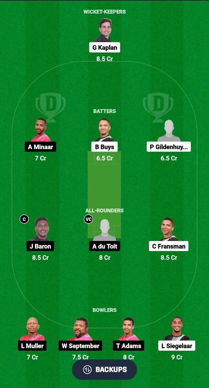 1000475219 NTR vs PR Dream11 Prediction Fantasy Cricket Tips Dream11 Team South Africa Boland T10 League 2024