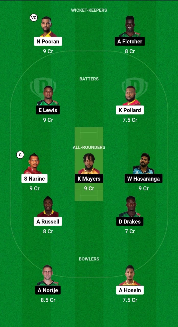 TKR vs SKN Dream11 Prediction Fantasy Cricket Tips Dream11 Team CPL 2024 