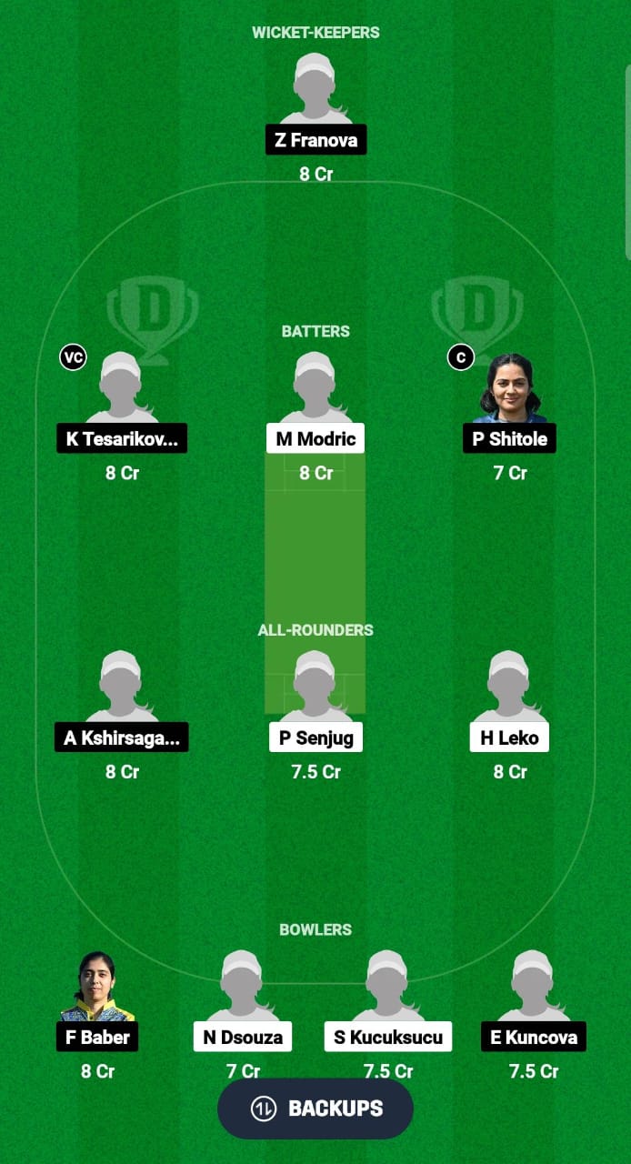 1000475429 CRO-W vs CZE-W Dream11 Prediction Fantasy Cricket Tips Dream11 Team ECI-W T10 Croatia-Czechia 2024