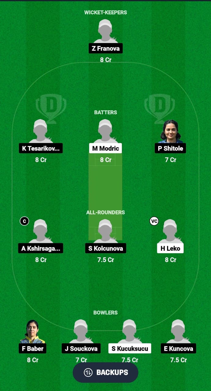 1000475432 CRO-W vs CZE-W Dream11 Prediction Fantasy Cricket Tips Dream11 Team ECI-W T10 Croatia-Czechia 2024