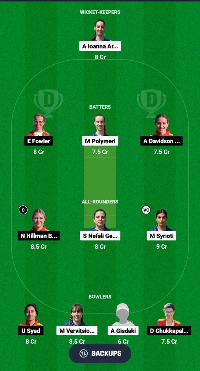 GRE-W vs ESP-W Dream11 Prediction Fantasy Cricket Tips Dream11 Team ECN-W T20I Greece-Spain 2024 