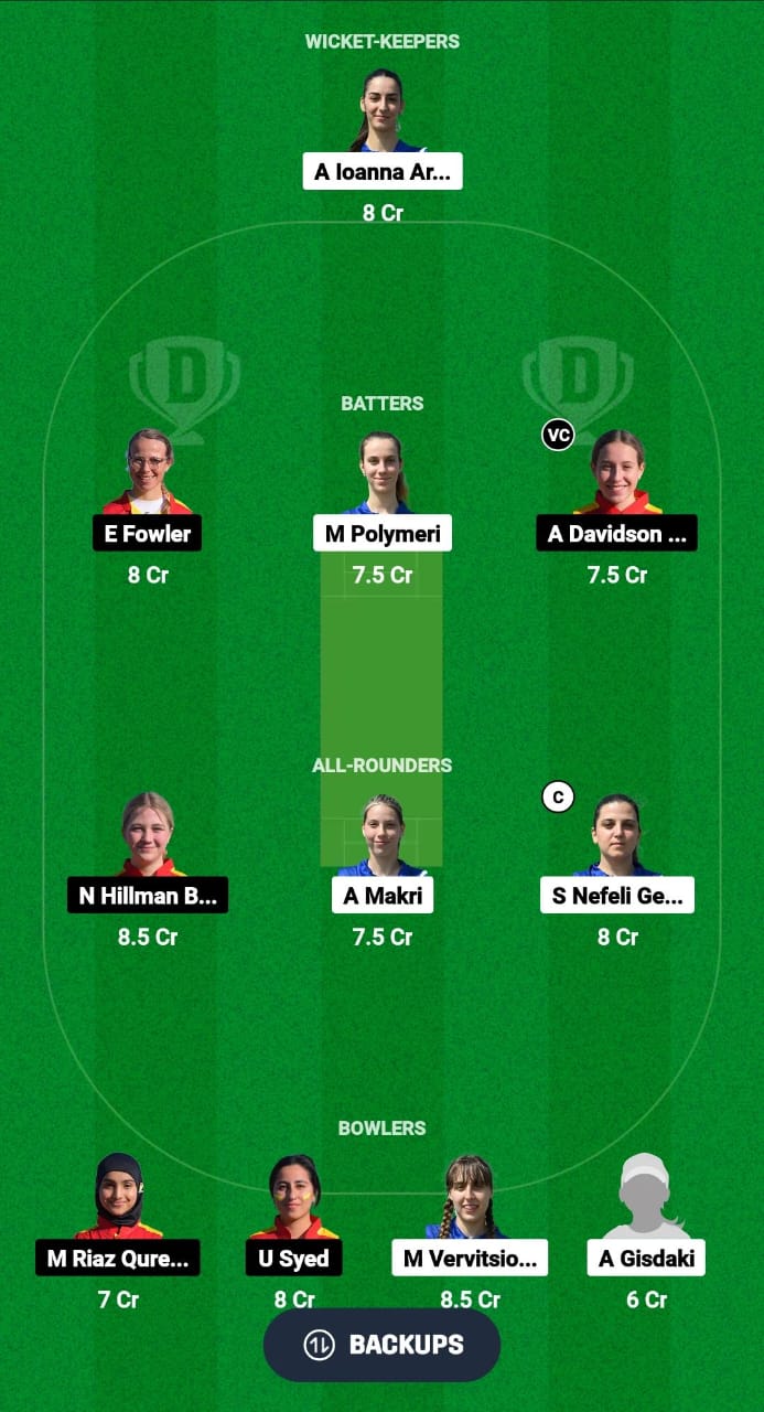 GRE-W vs ESP-W Dream11 Prediction Fantasy Cricket Tips Dream11 Team ECN-W T20I Greece-Spain 2024 