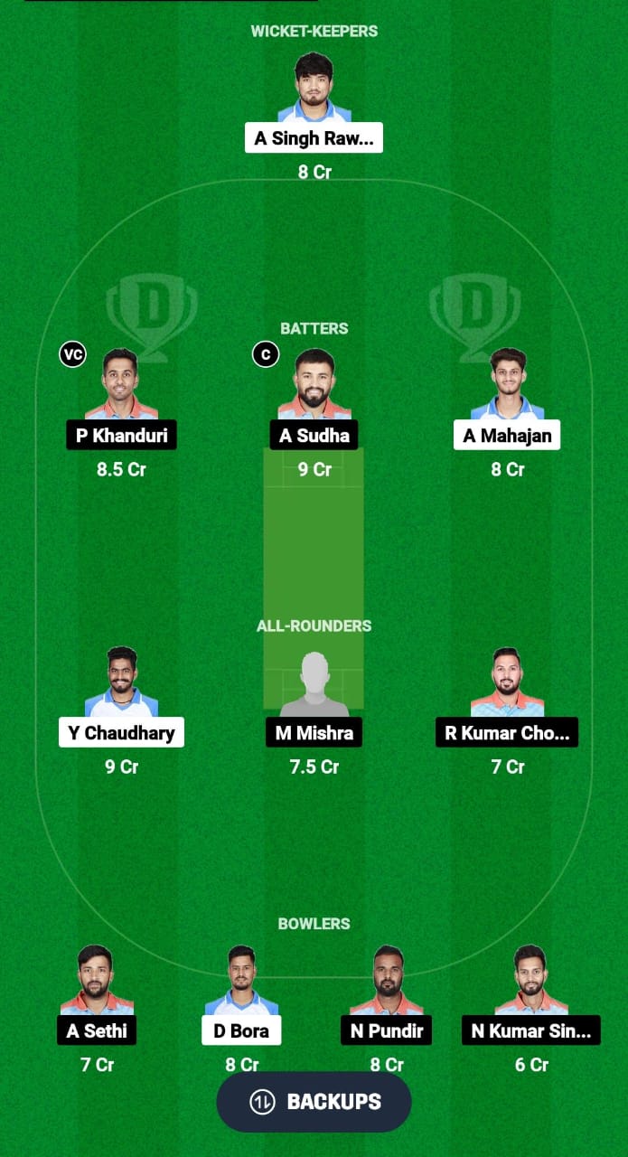 1000476300 UI vs NSP Dream11 Prediction Fantasy Cricket Tips Dream11 Team Uttarakhand T20 League 2024