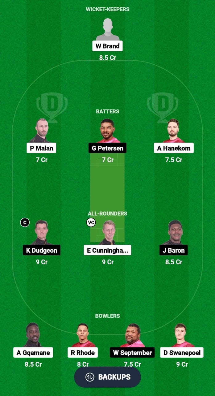 1000476309 SK vs PR Dream11 Prediction Fantasy Cricket Tips Dream11 Team South Africa Boland T10 League 2024