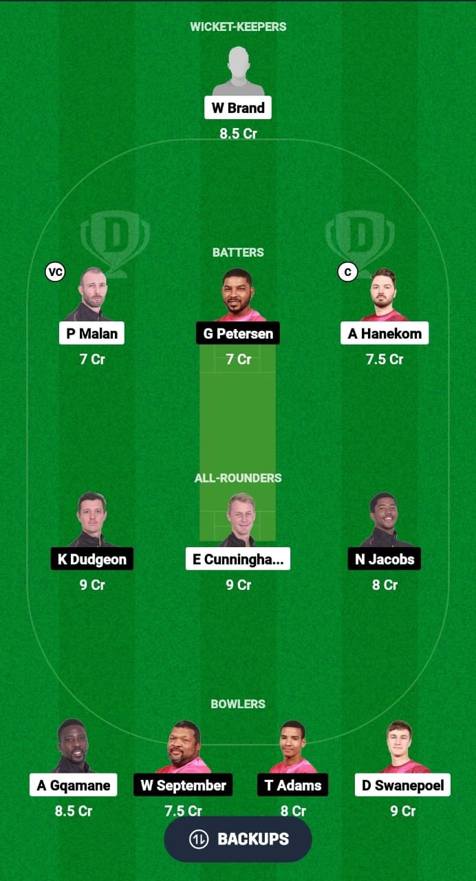 1000476312 SK vs PR Dream11 Prediction Fantasy Cricket Tips Dream11 Team South Africa Boland T10 League 2024