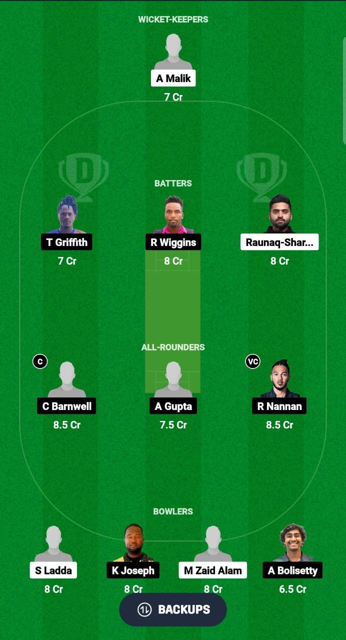 BAR vs MOR Dream11 Prediction Fantasy Cricket Tips Dream11 Team USA T20 Minor League Cricket 2024 