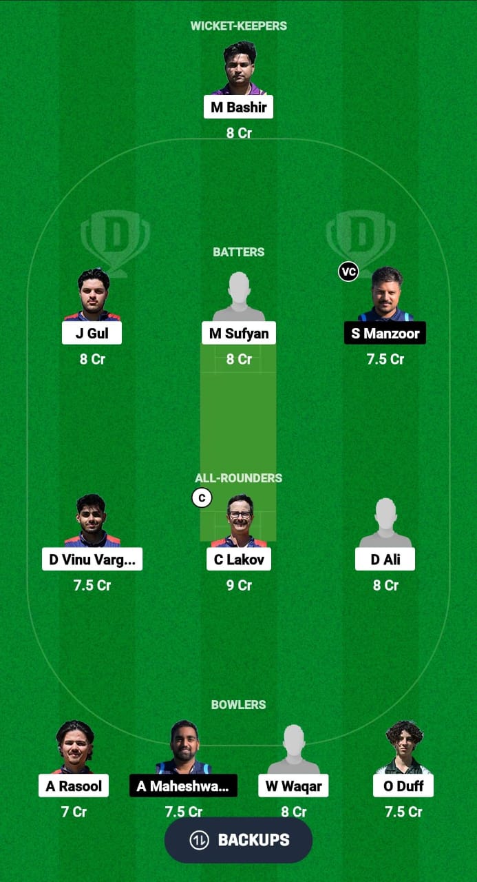 1000476501 BUL vs CRO Dream11 Prediction Fantasy Cricket Tips Dream11 Team Dream11 ECC T10 2024