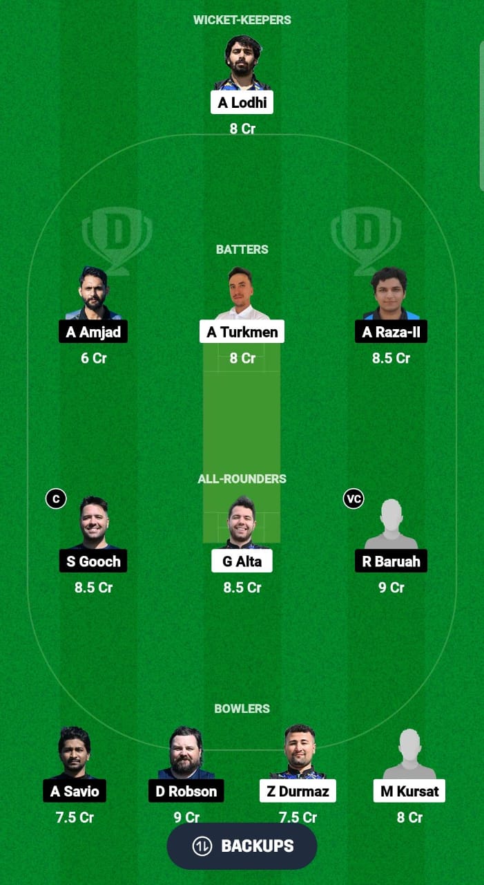 1000476507 TUR vs EST Dream11 Prediction Fantasy Cricket Tips Dream11 Team Dream11 ECC T10 2024