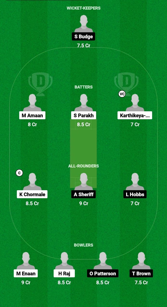 IN-U19 vs AU-U19 Dream11 Prediction Fantasy Cricket Tips Dream11 Team Australia Under-19 Tour of India 2024 