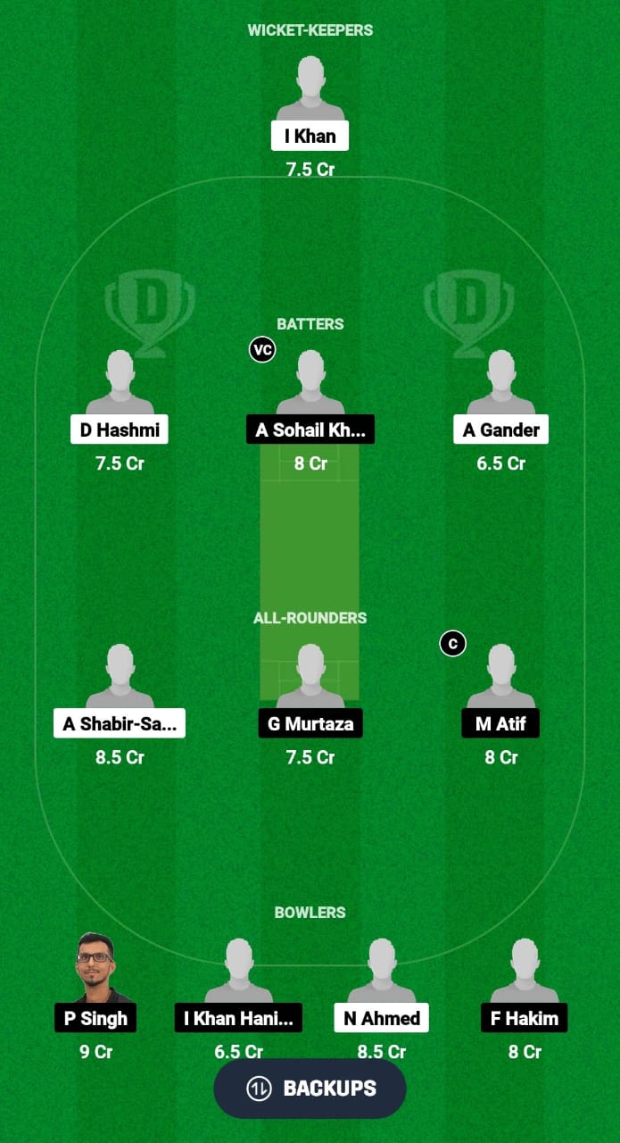 SSF vs MKP Dream11 Prediction Fantasy Cricket Tips Dream11 Team Malaysia Grand Rumble T10 Championship 2024 