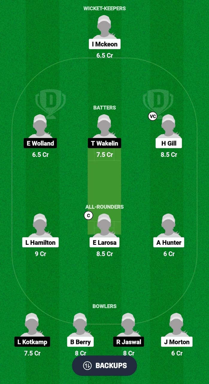 AU-WU19 vs NZ-WU19 Dream11 Prediction Fantasy Cricket Tips Dream11 Team Women's Under-19 T20 Tri-Nation 2024 