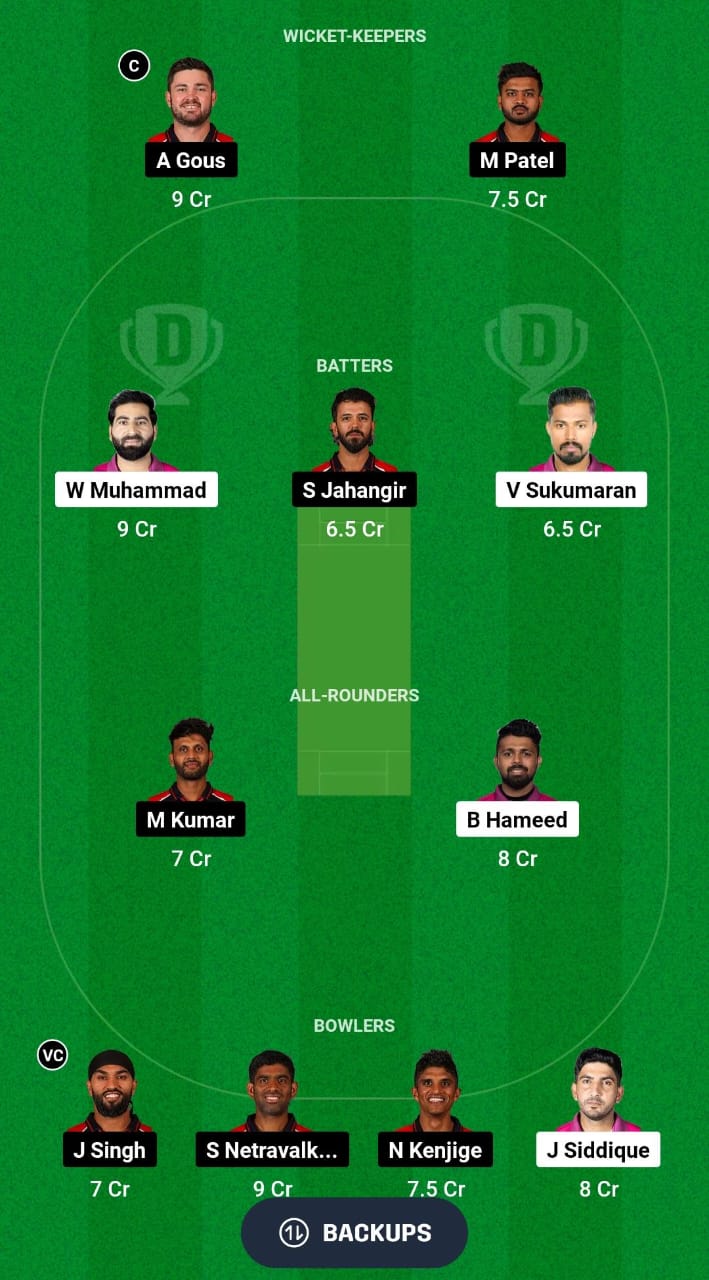 1000476881 UAE vs USA Dream11 Prediction Fantasy Cricket Tips Dream11 Team ICC CWC League 2 ODI 2024