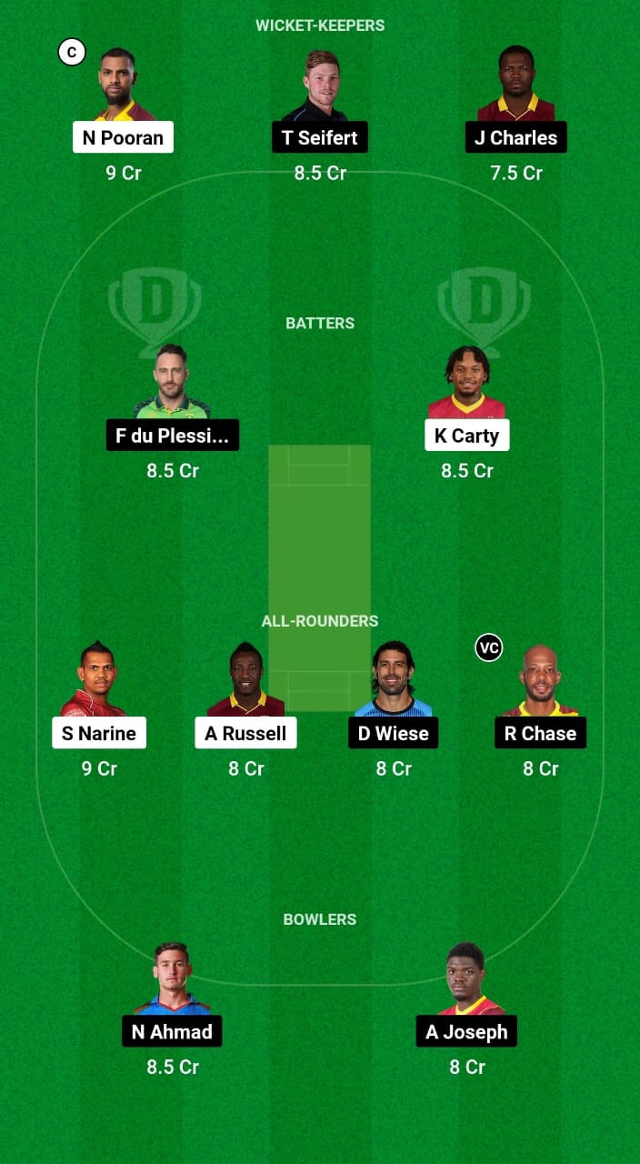 1000476958 TKR vs SLK Dream11 Prediction Fantasy Cricket Tips Dream11 Team CPL 2024