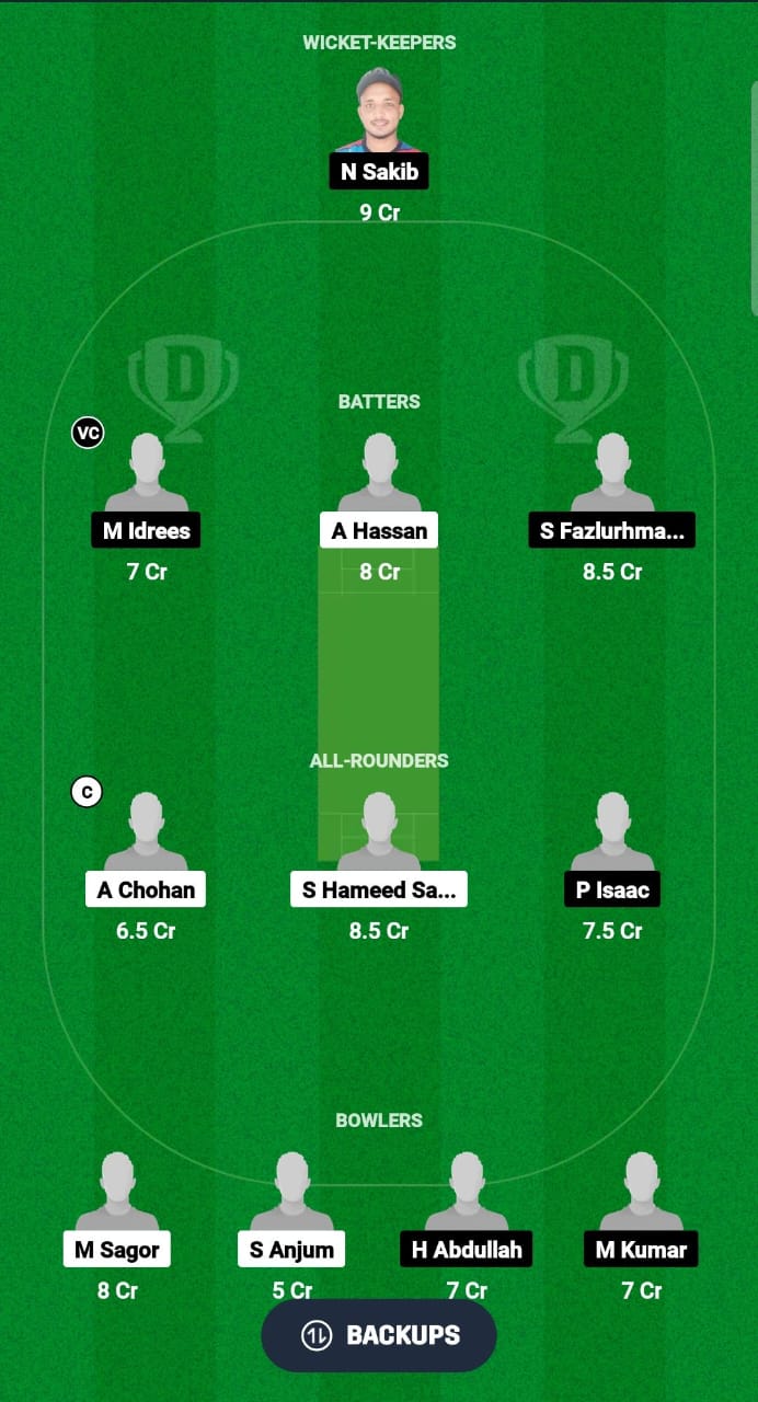 KLG vs PAE Dream11 Prediction Fantasy Cricket Tips Dream11 Team Malaysia Grand Rumble T10 Championship 2024 